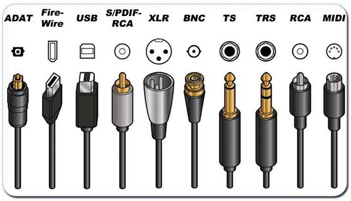 音響線(xiàn)材知識(shí)